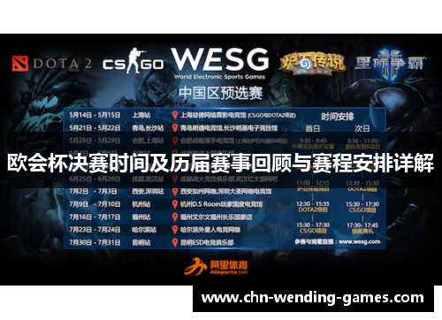 欧会杯决赛时间及历届赛事回顾与赛程安排详解 欧会杯决赛时间及历届赛事回顾与赛程安排详解