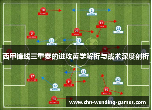 西甲锋线三重奏的进攻哲学解析与战术深度剖析