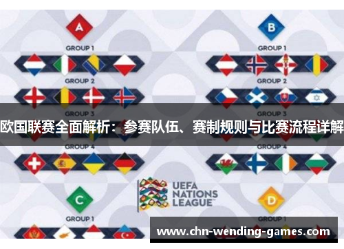 欧国联赛全面解析:参赛队伍、赛制规则与比赛流程详解 欧国联赛全面解析:参赛队伍、赛制规则与比赛流程详解