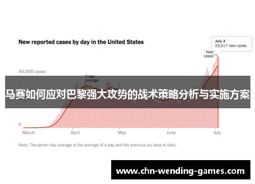 马赛如何应对巴黎强大攻势的战术策略分析与实施方案 马赛如何应对巴黎强大攻势的战术策略分析与实施方案