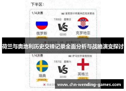 荷兰与奥地利历史交锋记录全面分析与战略演变探讨 荷兰与奥地利历史交锋记录全面分析与战略演变探讨
