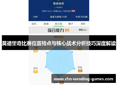 莫德里奇比赛位置特点与核心战术分析技巧深度解读 莫德里奇比赛位置特点与核心战术分析技巧深度解读