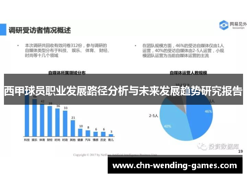 西甲球员职业发展路径分析与未来发展趋势研究报告 西甲球员职业发展路径分析与未来发展趋势研究报告