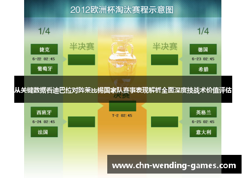 从关键数据看迪巴拉对阵莱比锡国家队赛事表现解析全面深度技战术价值评估 从关键数据看迪巴拉对阵莱比锡国家队赛事表现解析全面深度技战术价值评估