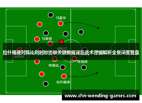 拉什福德对阵比利时欧协联关键数据背后战术逻辑解析全景深度复盘 拉什福德对阵比利时欧协联关键数据背后战术逻辑解析全景深度复盘